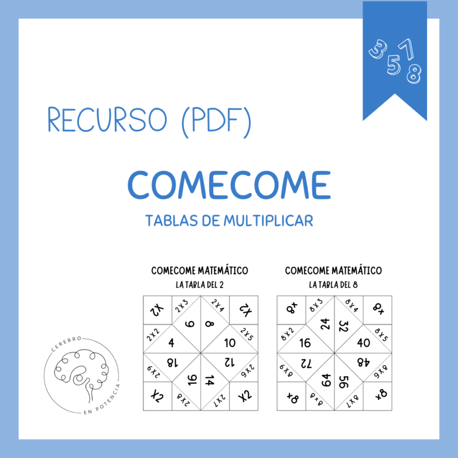 Comecome: Tablas de Multiplicar
