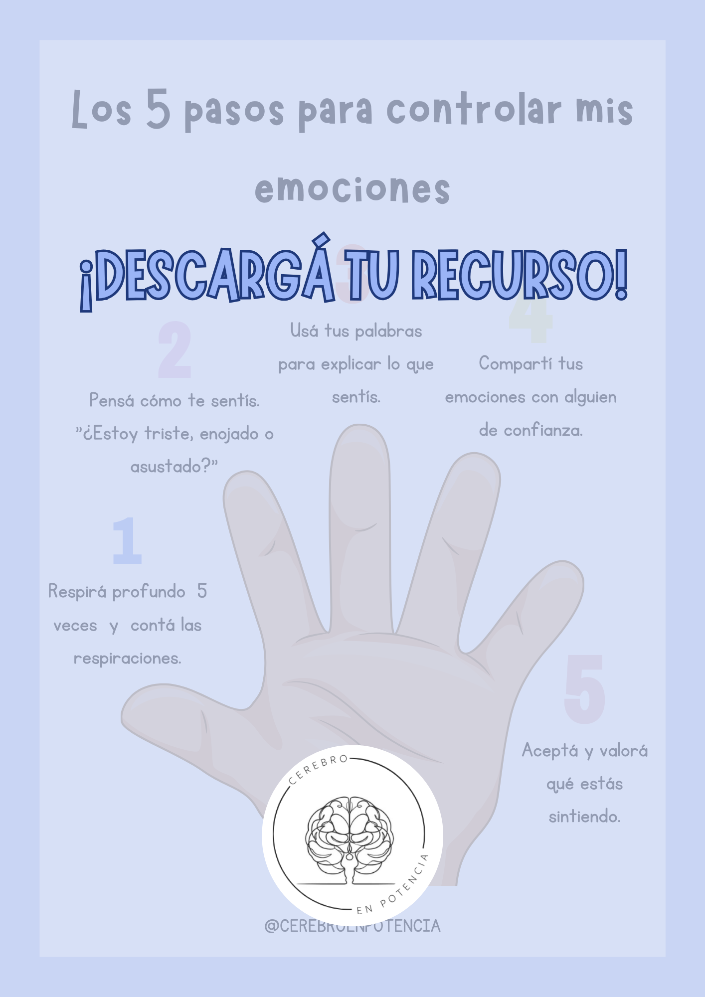 Los 5 pasos para controlar mis emociones.